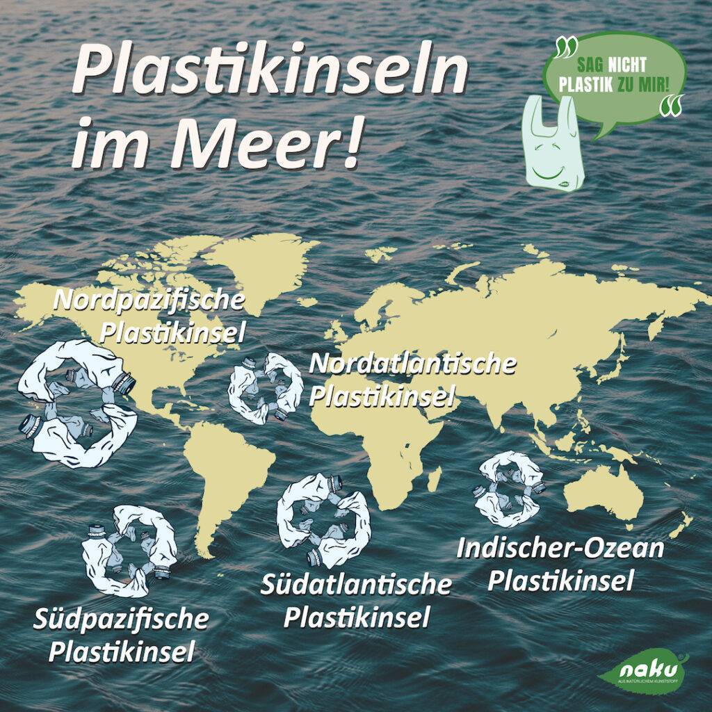 Plastikinseln im Meer | NaKu - Aus Natürlichem Kunststoff Umweltverschmutzung durch Plastikabfälle