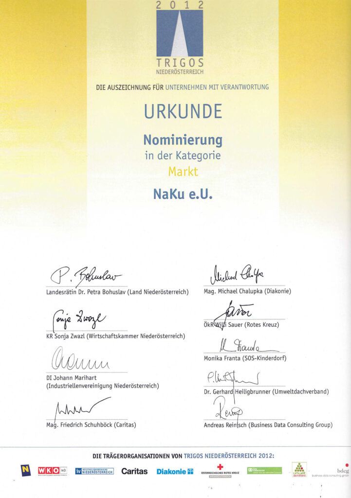 NaKu TRIGOS 2012 Nominierung in der Kategorie Markt