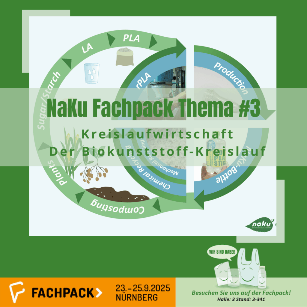 NaKu Fachpack 2025 Thema "Kreislaufwirtschaft – Der Biokunststoffkreislauf" NaKu Fachpack 2025 Thema "Kreislaufwirtschaft – Der Biokunststoffkreislauf"