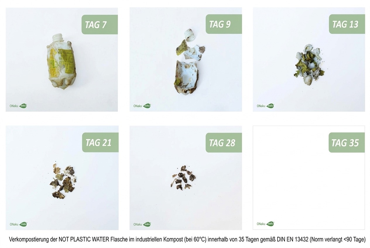 Six labeled panels (TAG 7, 9, 13, 21, 28, 35) showing degradation of a NOT PLASTIC WATER bottle in industrial compost at 60°C over 35 days per DIN EN 13432; from whole item to small fragments progressively.
